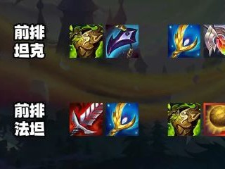 云顶之弈S12赛季：努努装备搭配攻略