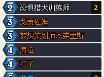 炉石传说深暗领域红红绿死骑卡组推荐