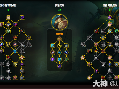 魔兽世界11.0.5狂徒贼玩法攻略