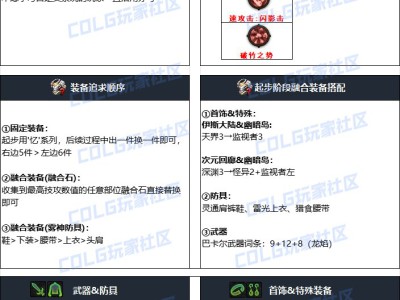 地下城与勇士2024年国庆节版本龙神完美毕业装备方案