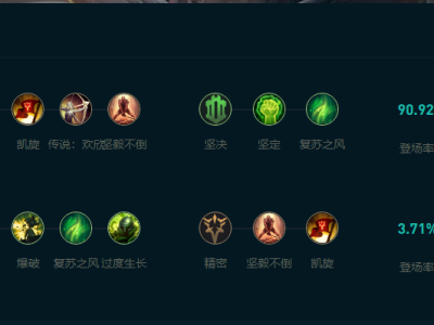 LOL2025瑟提怎么玩