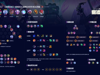 云顶之弈S14超频安妮阵容攻略