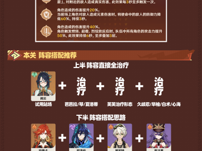 原神无极限超激格斗赛第三关攻略