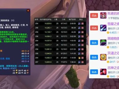 魔兽世界wlk萨满p3饰品推荐