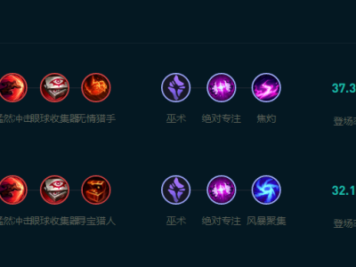 LOL2025艾克怎么玩