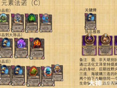 炉石传说酒馆战棋30.6版本：元素流派玩法攻略