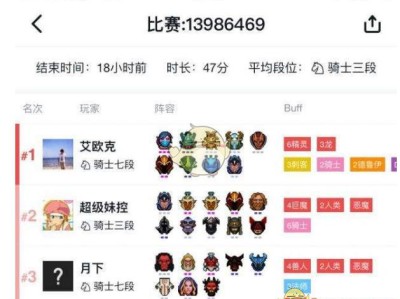 《DOTA2》自走棋六精灵三龙三刺攻略