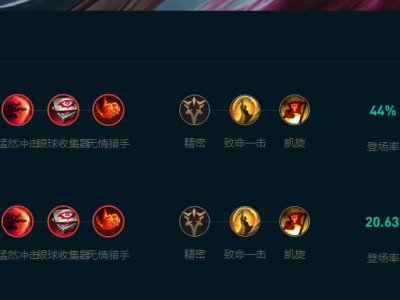 LOL2025卡特怎么玩