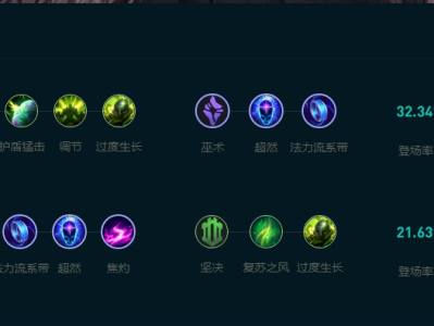 LOL2025石头人怎么玩