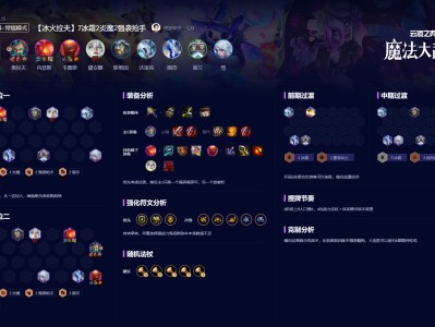 云顶之弈第12赛季冰火拉夫阵容玩法详解