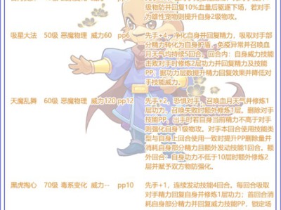 洛克王国黑小虎技能表