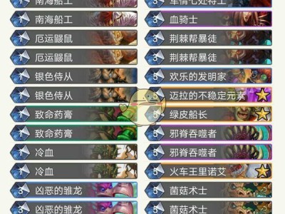 2018年《炉石战记》全球总决赛秋季赛，夺冠套牌深度解析！