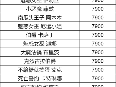 英雄联盟2024万圣节活动介绍