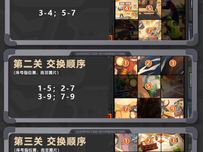 《绝区零》赠尔丽都任务过关指南