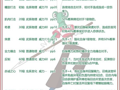 洛克王国螳螂青年性格推荐