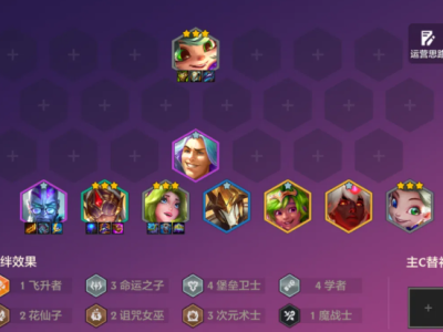 云顶之弈S12赛季，命运阿狸阵容强势来袭，为你带来上分新选择。