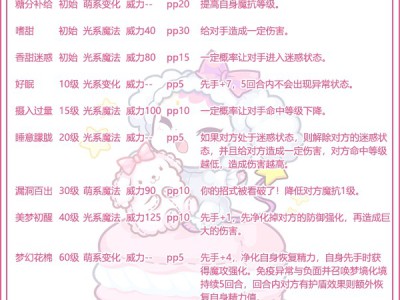 洛克王国艾米暖绒绒性格选择建议