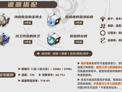星穹铁道崩坏：2025年三月七遗器搭配建议