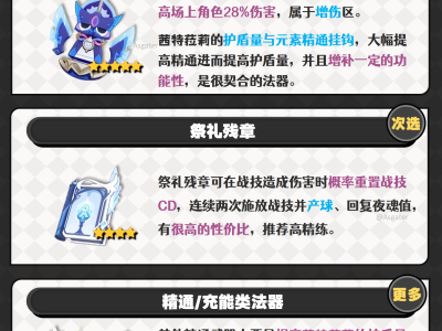 原神茜特菈莉武器推荐