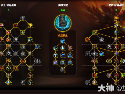 魔兽世界11.0.5防战玩法攻略