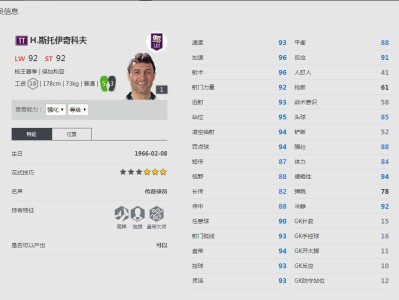 《FIFA online4》H·斯托伊奇科夫球员信息