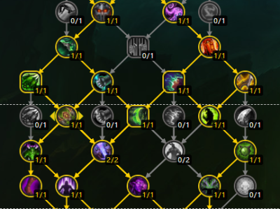 魔兽世界11.0版本浩劫恶魔猎手天赋配置建议