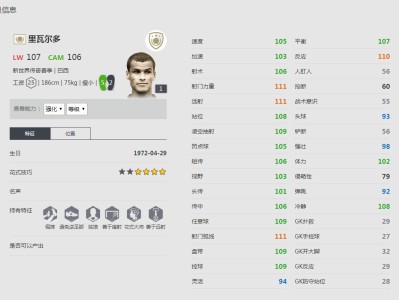 《FIFA online4》里瓦尔多球员信息