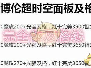 《DNF》国服完美毕业装备属性一览