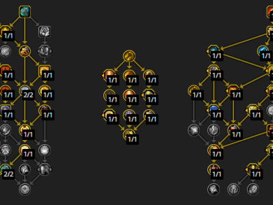 魔兽世界11.0.5惩戒骑天赋加点