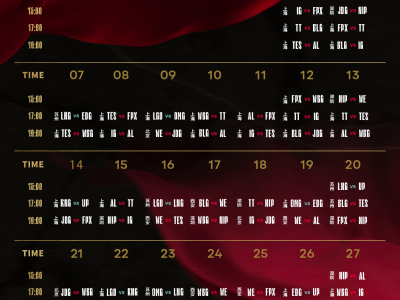 2025LPL第二赛段常规赛组内赛赛程一览