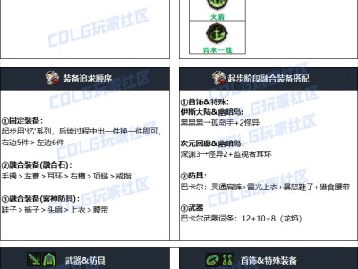 地下城与勇士2024年国庆版本男枪炮师终极装备搭配方案