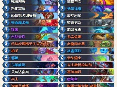 炉石传说：深渊领域八爪鱼死亡骑士卡组攻略