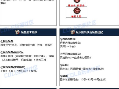 地下城与勇士（DNF）2024年国庆版本影舞者完美毕业装备方案