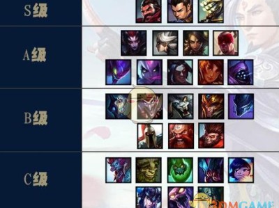 《LOL》S9最强打野推荐