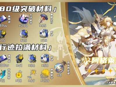 崩坏星穹铁道阿格莱雅突破材料一览