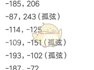 《古剑奇谭ol》弹琴攻略