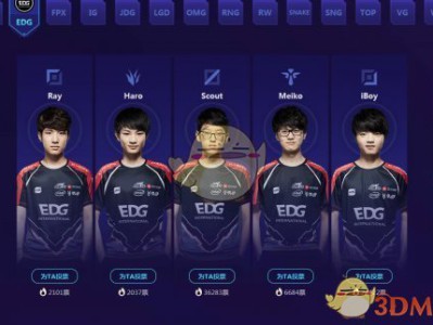 《LOL》2018年度颁奖盛典投票地址