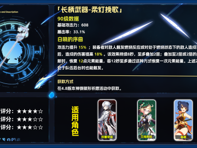 原神中，柔灯挽歌适合哪些角色使用？