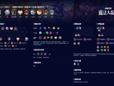 云顶之弈第12赛季：重装巴德彗星阵容玩法详解