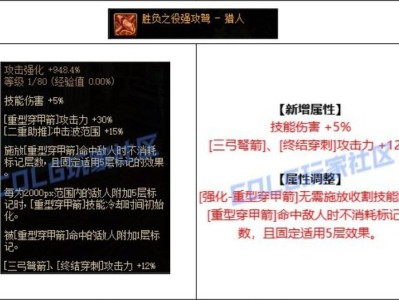 DNF猎人CP武器重做体验