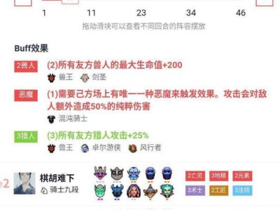 《DOTA2》自走棋精灵猎最新玩法详解