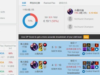 《英雄联盟》9.5版本，蝎子胜率显著提升，一种名为“掠食者”的打野蝎子玩法正在悄然兴起，成为玩家们的新选择。