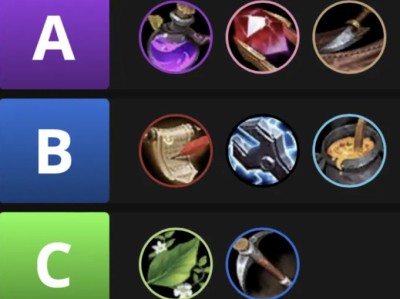 魔兽世界11.0版本专业技能收益分析：排行榜揭秘