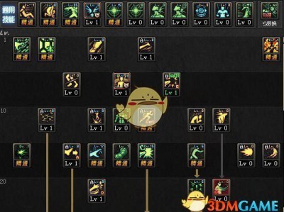 《DNF》9.17战斗法师加点选择