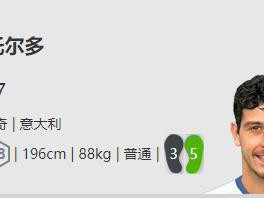 《FIFA online4》托尔多详细数据一览