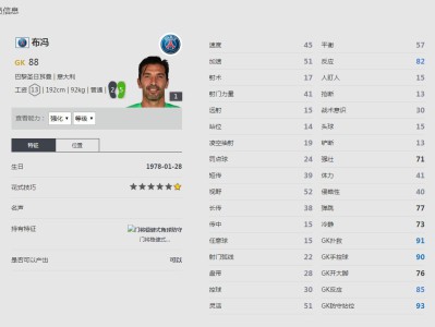 《FIFA online4》布冯球员信息