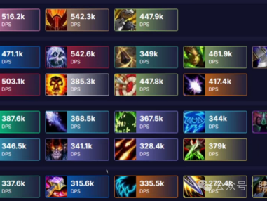 魔兽世界11.0版本前夕，大秘境中哪些职业表现强势？