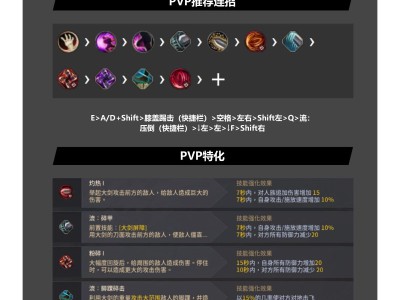 黑色沙漠战士觉醒传承攻略