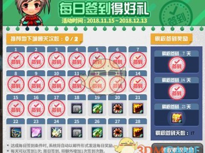 《DNF》12月3日近期活动日常效率攻略