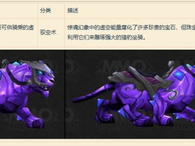 魔兽世界虚空水晶猎豹坐骑怎么获得